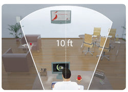 Shamir Workspace