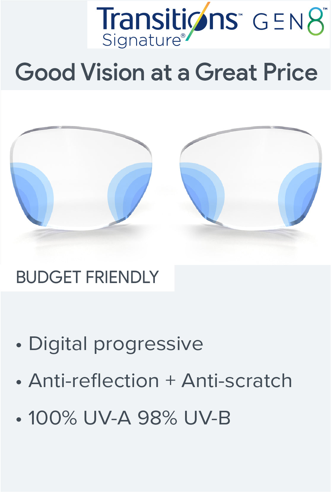 Progressive Lenses ( No line Bifocal, Multifocal )